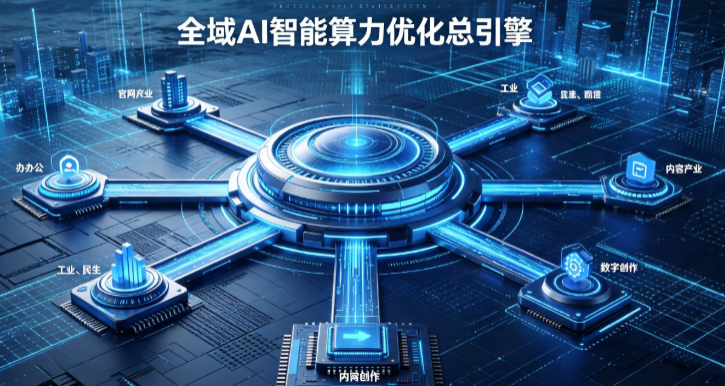 肥西县AI算力优化赋能数字生态 智能技术迭代激活产业发展新动能