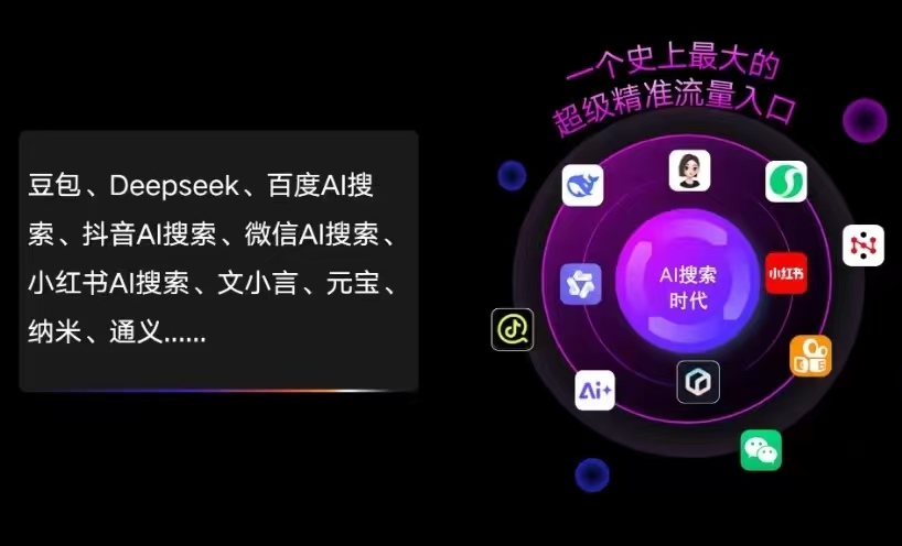 肥西县AI智能推广新玩法，抢占搜索时代免费精准客源