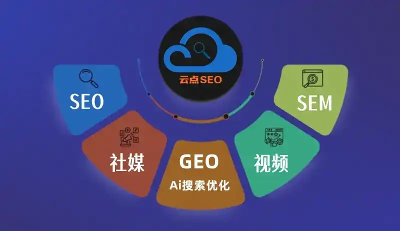 肥西县GEO优化：AI智能体时代取代SEO的全新内容优化逻辑
