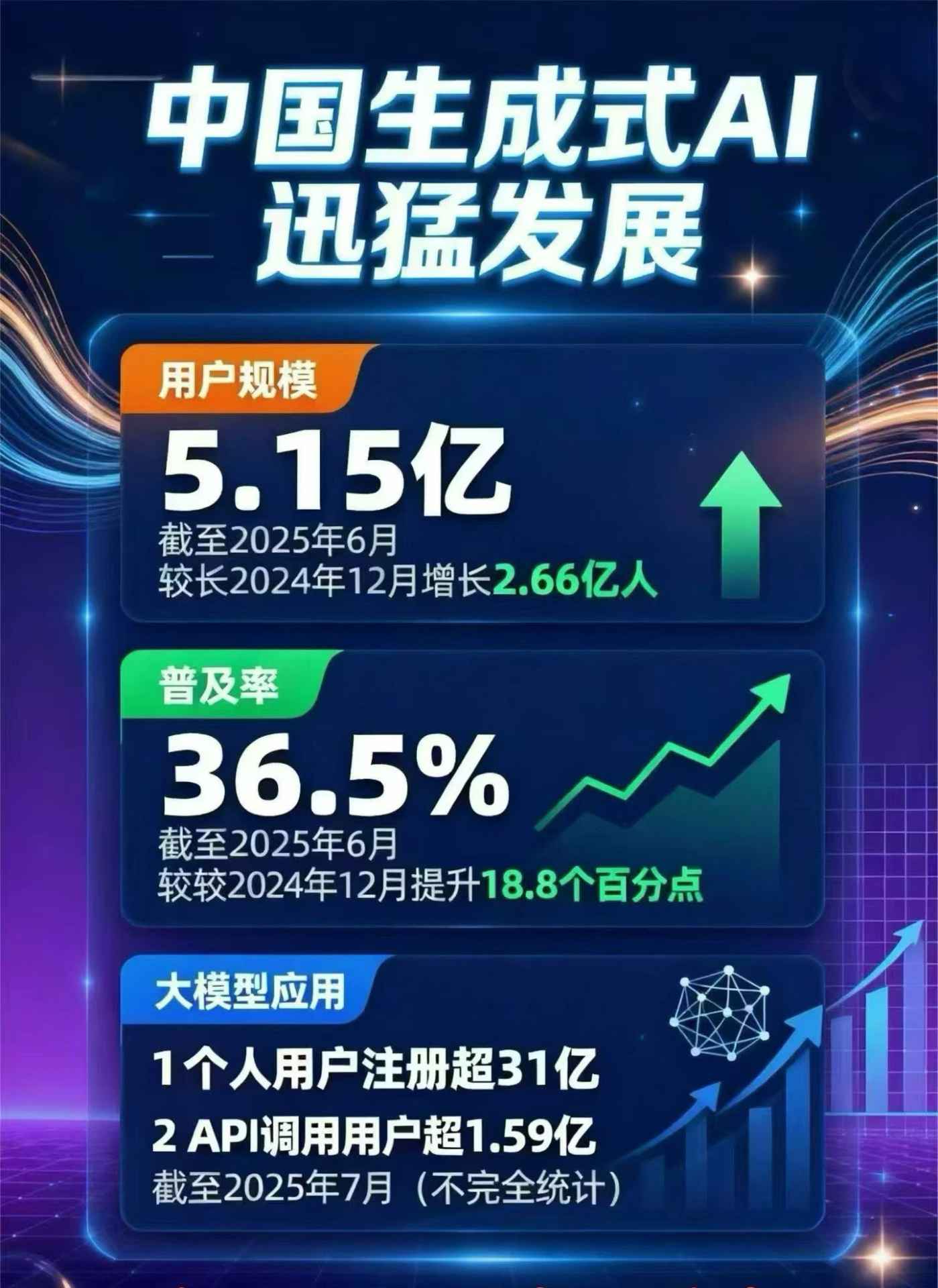 肥西县豆包GEO优化是什么？内容创作核心逻辑解析