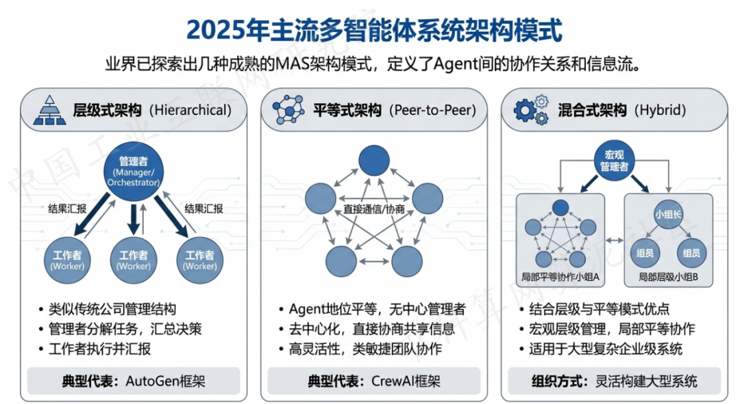 肥西县 AI 智能体商业应用探析：智能自主程序助力企业数字化升级