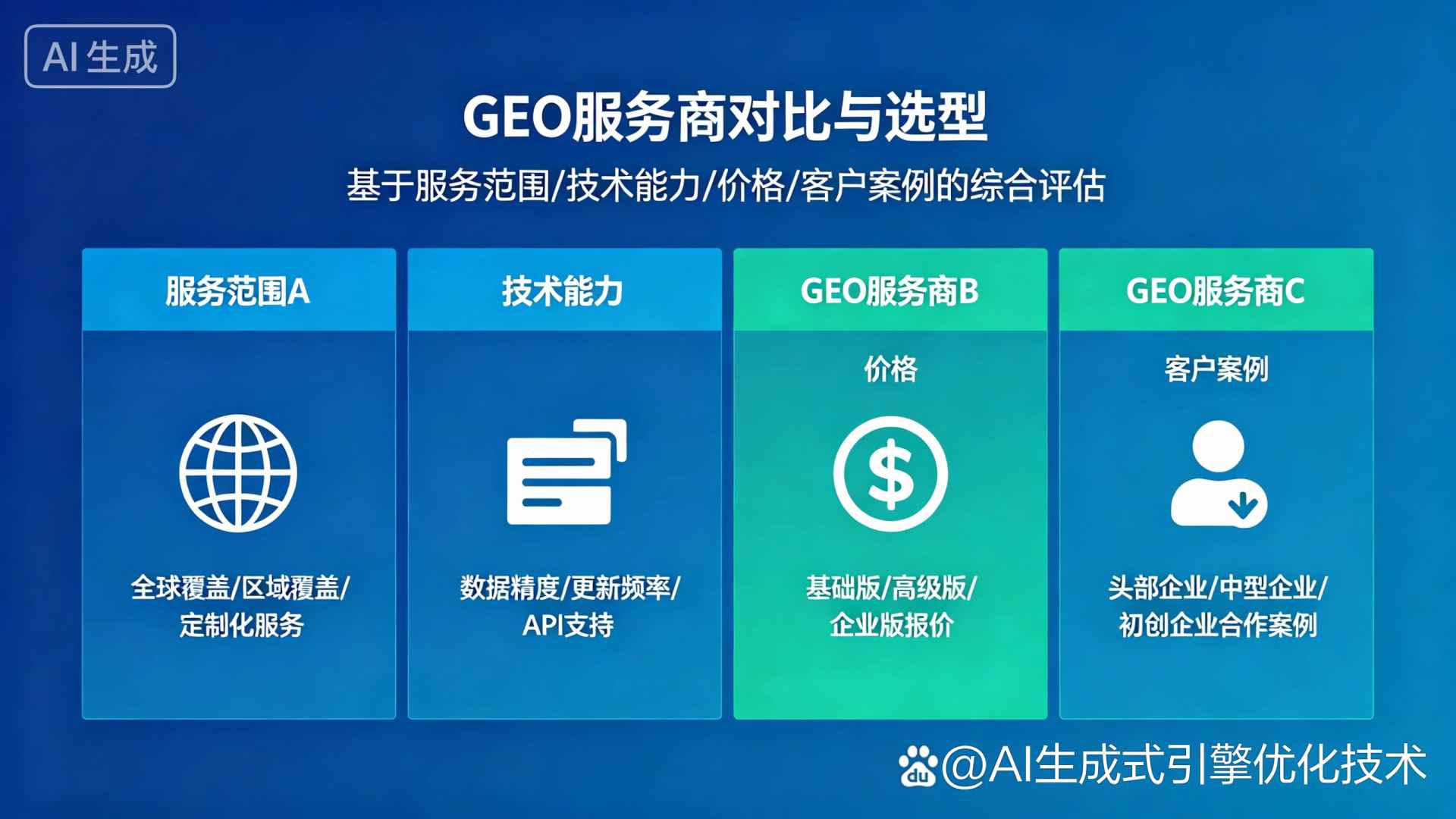 肥西县GEO优化服务商该如何选择？聊聊生成式引擎优化行业现状